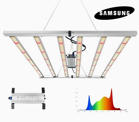 720 MultiSpec - Vollspektrum LED Growlampe - The Orange Spot
