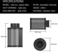 Abluftanlage Komplettset - 100mm - 360 m³/h - Klimacontroller (iOS/Android) - The Orange Spot