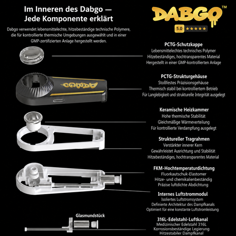 Dabgo Portable Dabbing Pen 1000 mAh Akku