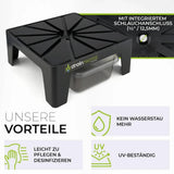 DrainMaster Abtropfständer – Bild 4