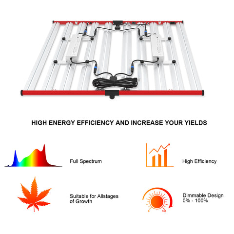 M1000 Square - Vollspektrum LED-Growleuchte - The Orange Spot
