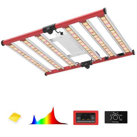 M320 Boxy - Vollspektrum LED-Growleuchte - The Orange Spot