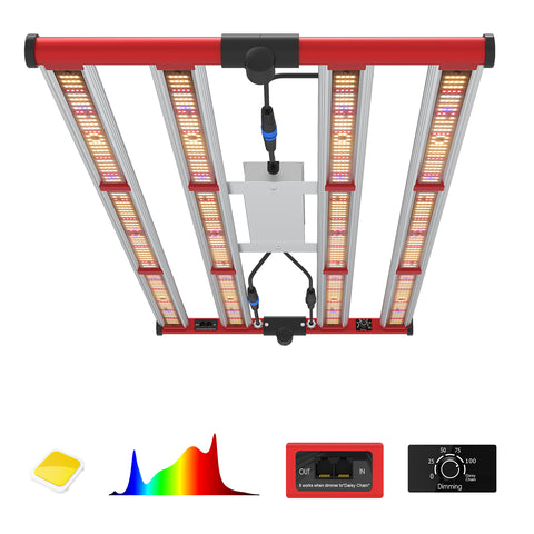 M400 Boxy - Vollspektrum LED Growlight - The Orange Spot