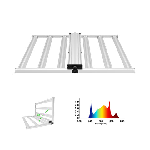 SK480 - Vollspektrum LED-Growlight - The Orange Spot
