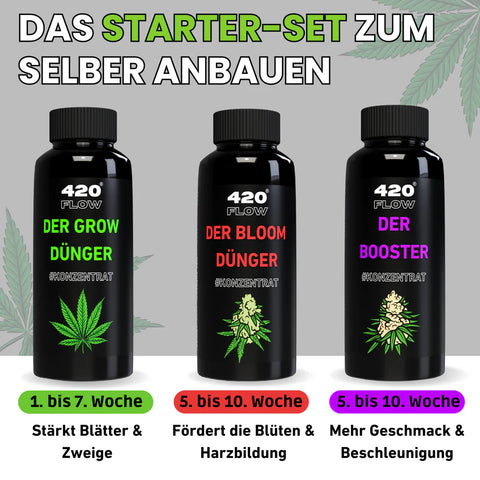 Starter-Set - Dünger (3x500ml)