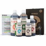 Biobizz - Starter Kit – Bild 1